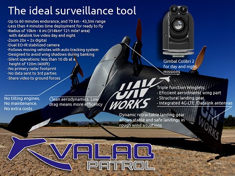 UAV Works Group S.L: Product image 1